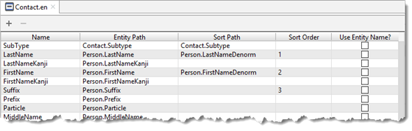List of variables defined in the Contact entity, including SubType, LastName, and FirstName.