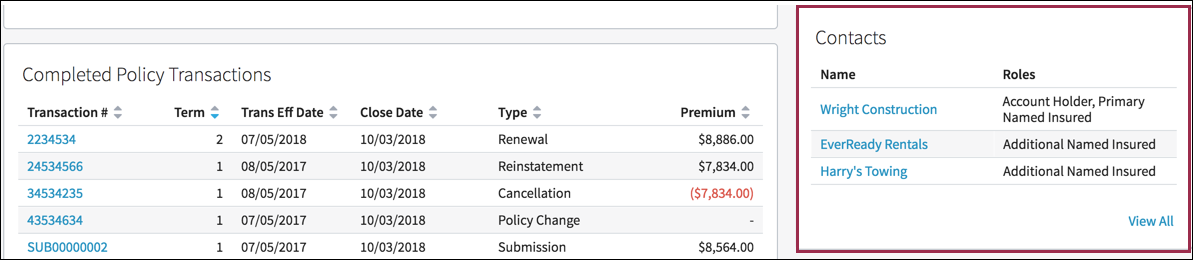 Contacts table in a narrow tile to the right of a wider tile.