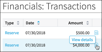 Tooltip over View details icon.