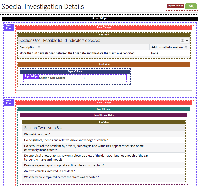 Structure of panel rows containing list views and detail views.