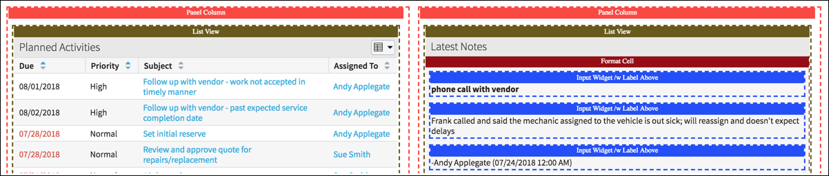 Structure of side-by-side panel columns.