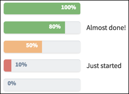 Progress bars with specfic percentages shaded.