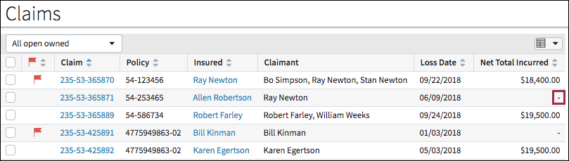 List view with hyphen for dollar amount in some rows.