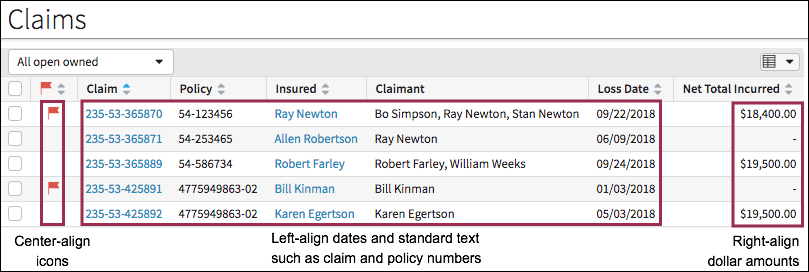 List view with columns aligned as described.