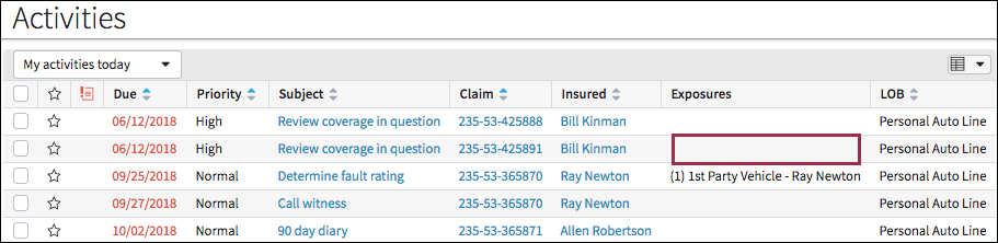 List view with cell empty in some rows.