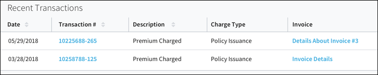 List view with cell containing Invoice Details link.