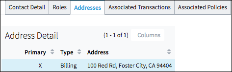 Tabs with one selected.
