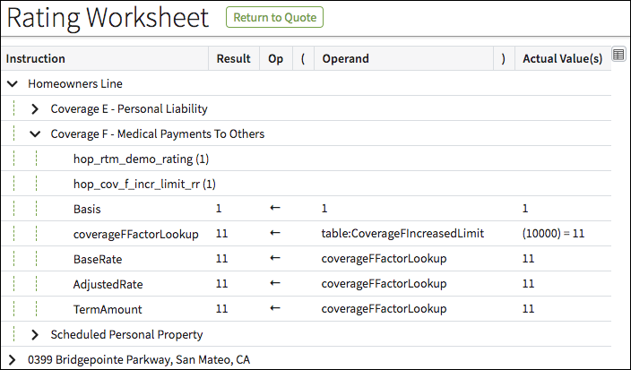 Tree table in Rating Worksheet screen showing lines of business and coverages, and the items under them.