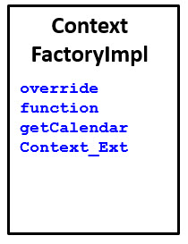 For step 5, you must add a getCalendarContext_Ext method to ContextFactory